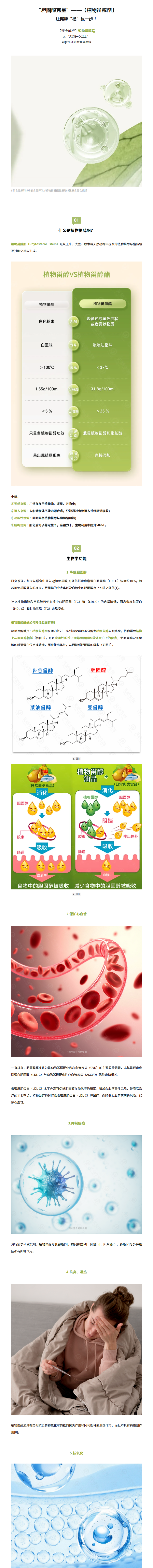 植物甾醇酯1.png